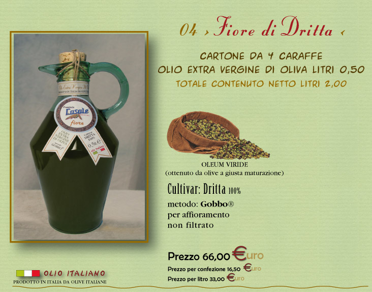 Fiore di Dritta